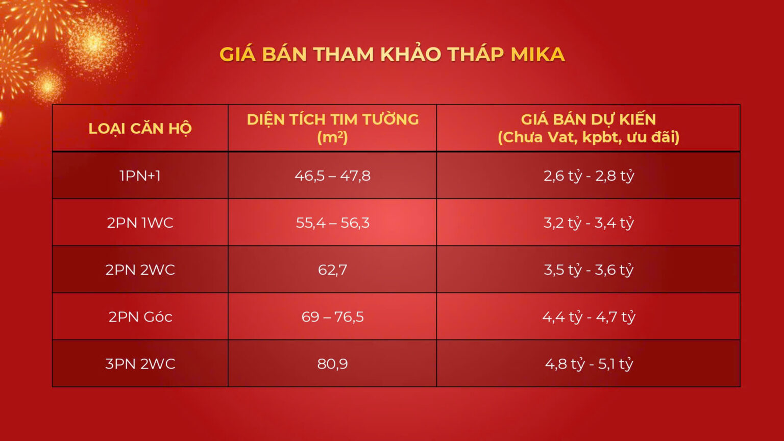 gia-ban-rumor-thap-mika-khai-hoan-prime-1536x864