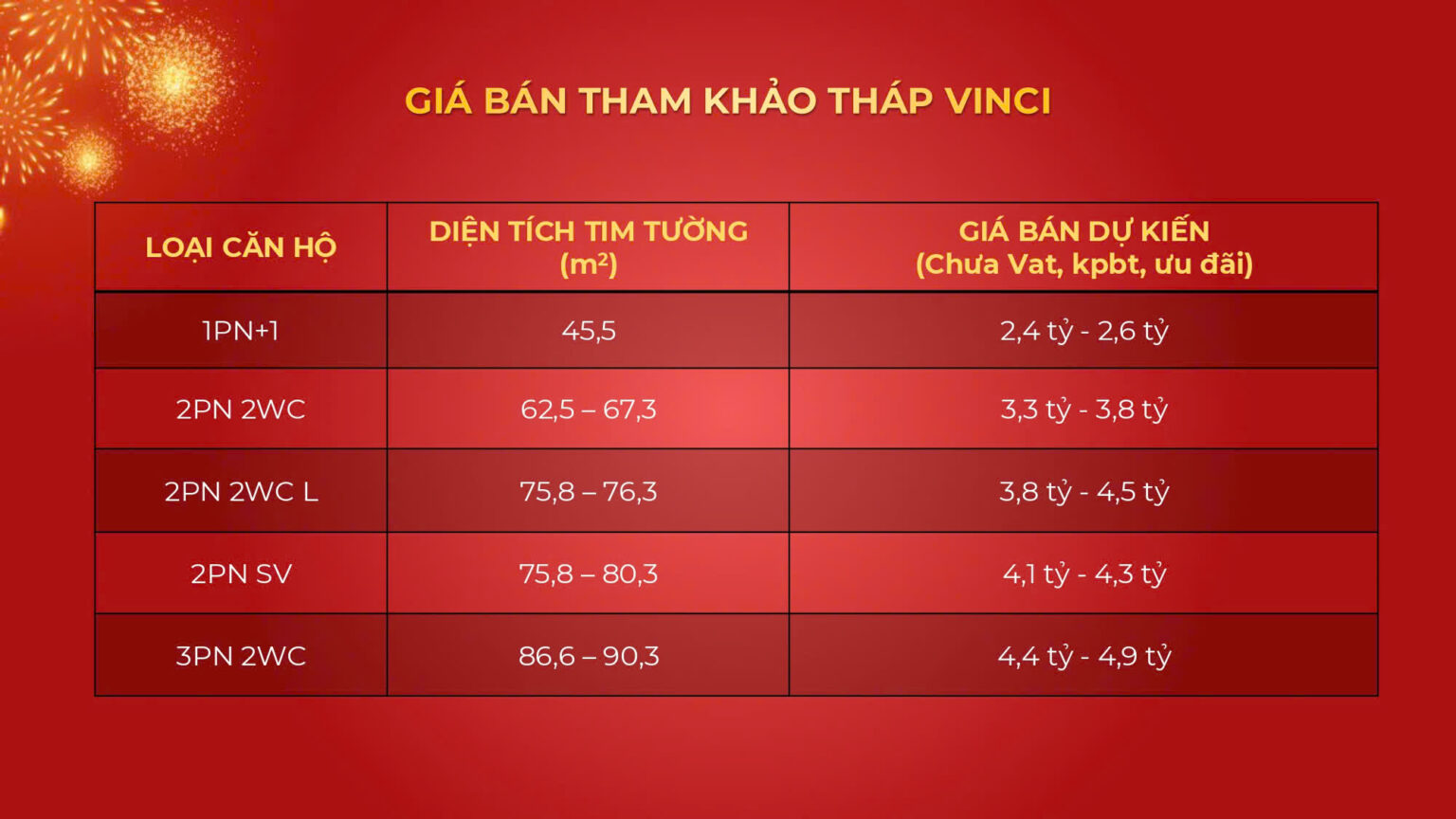 gia-ban-rumor-thap-vinci-khai-hoan-prime-1536x864